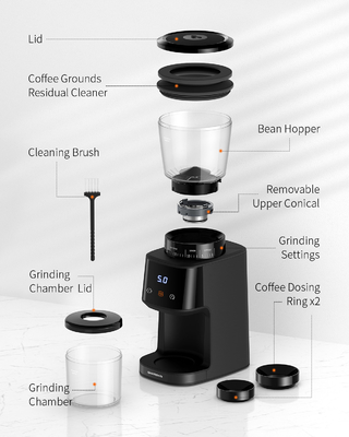 黒いホームユースのコーヒー豆のぎざぎざの粉砕機の電気粒度のセリウムETLのCB
