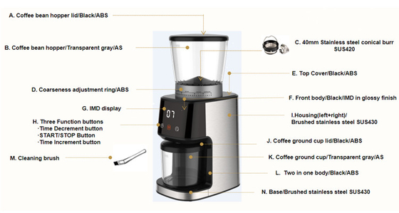 機械を作る静かな円錐ぎざぎざのコーヒー豆挽器165W 275g DCモーター エスプレッソのコーヒー